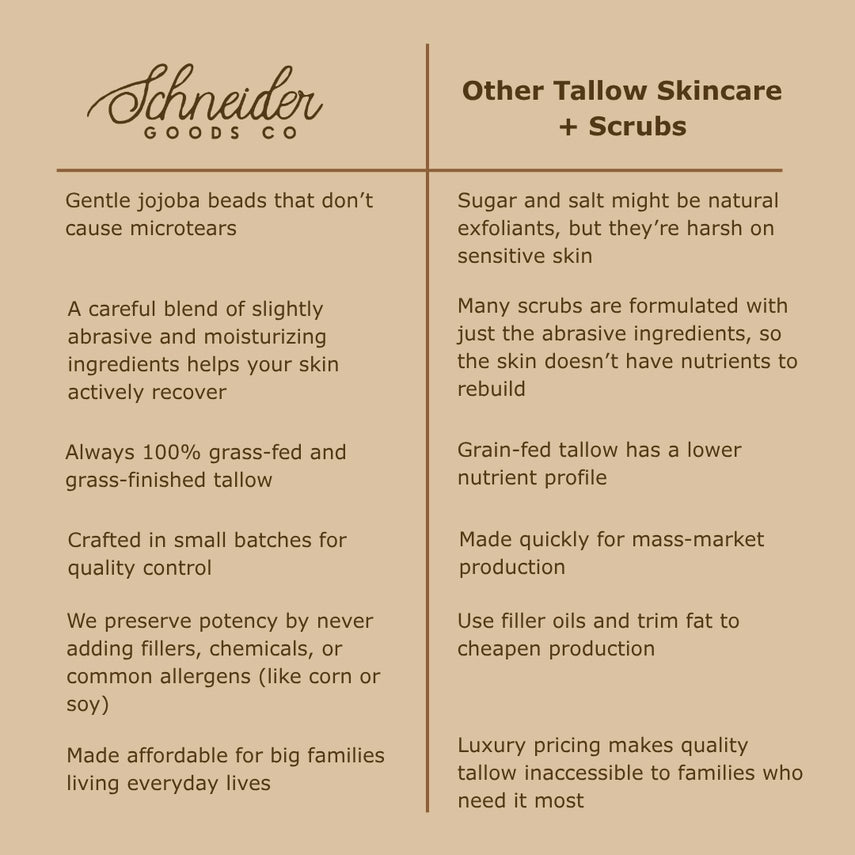 Tallow Facial Scrub