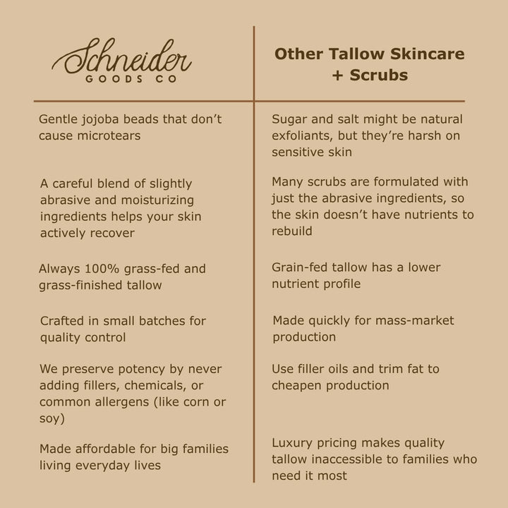 Tallow Facial Scrub