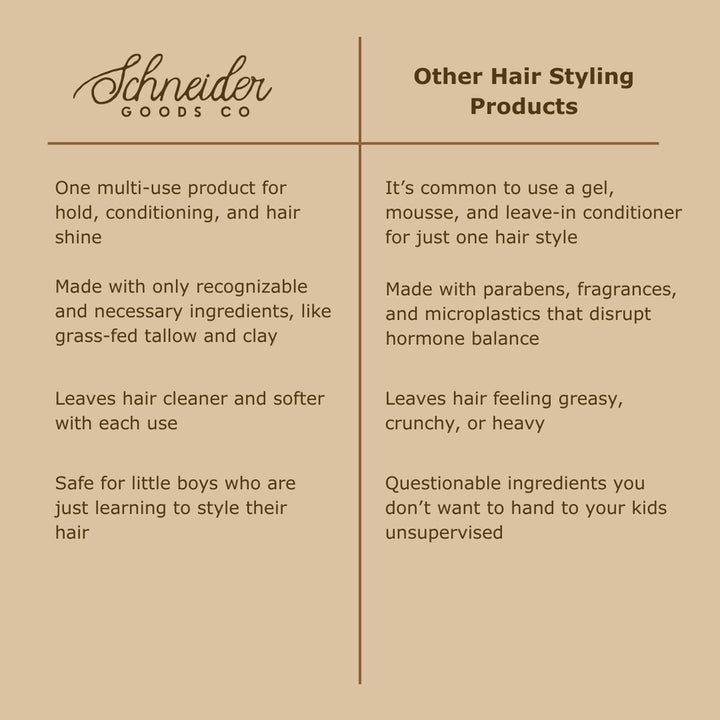 Tallow Hair Styling Paste