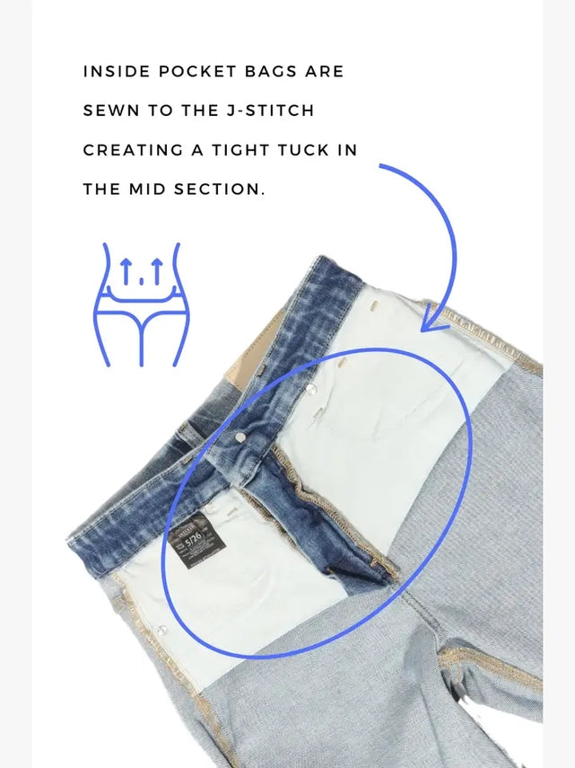 Montana Transformer Tummy Control Wide Leg Jeans