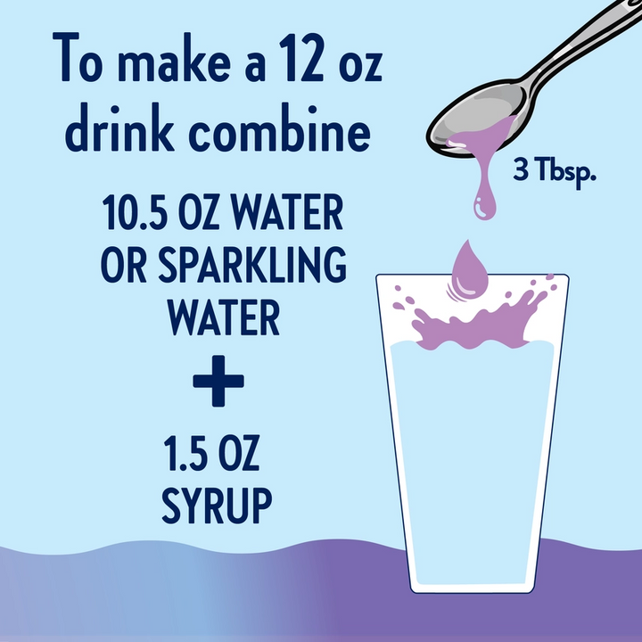 Sugar Free Unicorn Hydration Syrup with Electrolytes